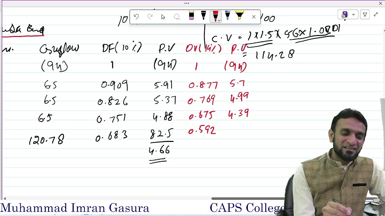 Cost of Finance Revision WACC 4
