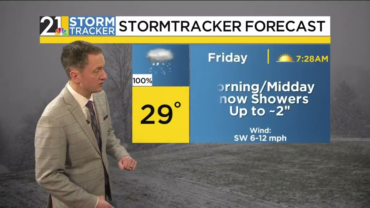 Even Colder Air Follows Friday's Snow; Thursday Evening Forecast 2/5/26