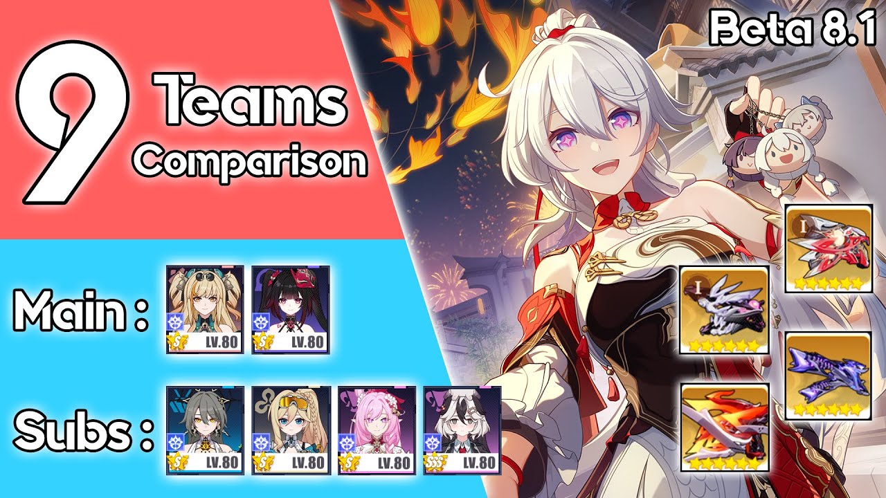 Team Lineup & Weapon Comparison [DPS Ver.] S0 Kiana : Ba-Dum! [Honkai Impact 3 SEA - Beta 8.1]