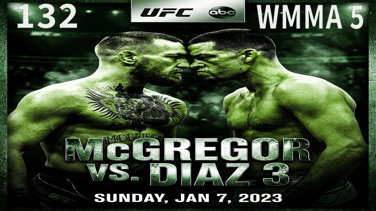 WMMA 5 Episode 132 | UFC Modern Day | UFC on ABC McGregor vs. Diaz