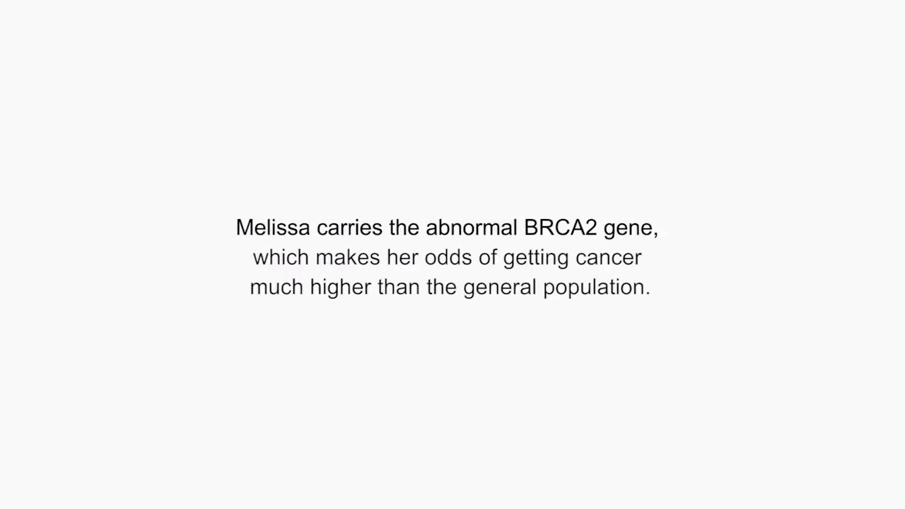 Genetic Testing for the BRCA Gene | Being Jewish and Breast Cancer Risk