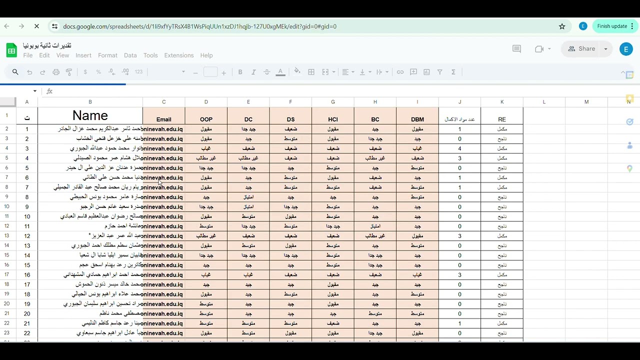 How To Share Certificates 2026