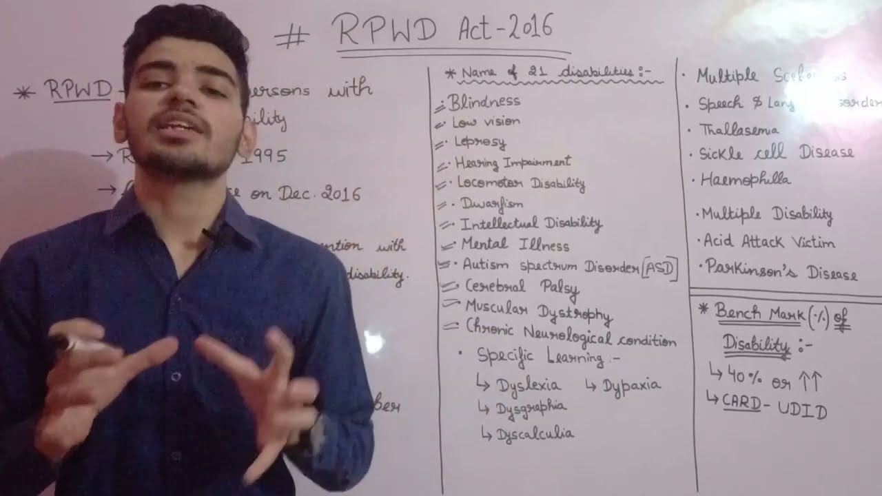 RPWD Act 2016 Right to person with disability &  21 Disabilities