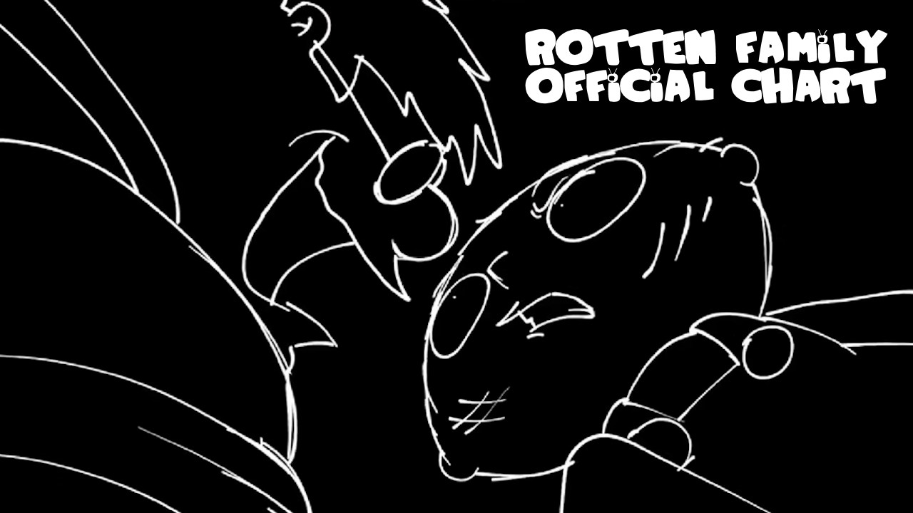 ROTTEN FAMILY [OFFICIAL CHART SHOWCASE] - DARKNESS TAKEOVER