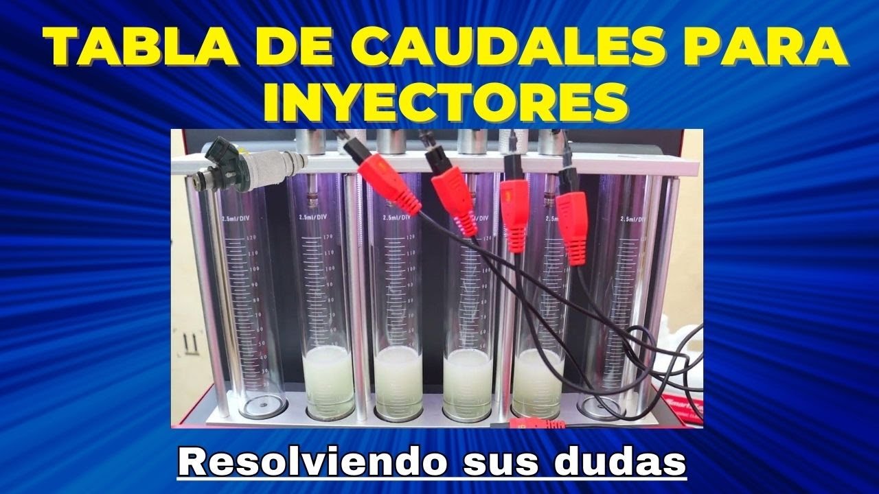TABLA DE CAUDALES, SOLUCIONANDO SUS DUDAS.