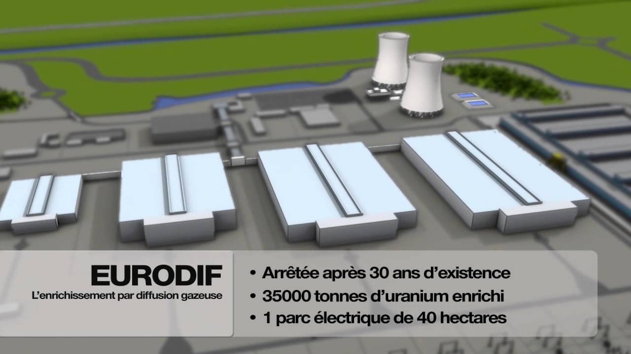 Visite animation 3D du site du Tricastin Areva