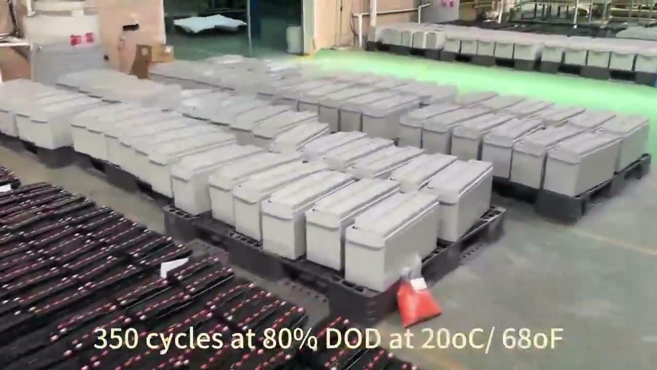 RENE Battery