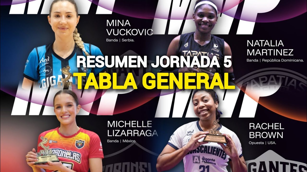 RESUMEN, OPINIÓN Y TABLA GENERAL | JORNADA 5 | LIGA DE VOLEIBOL PROFESIONAL MEXICANA FEMENIL 2026