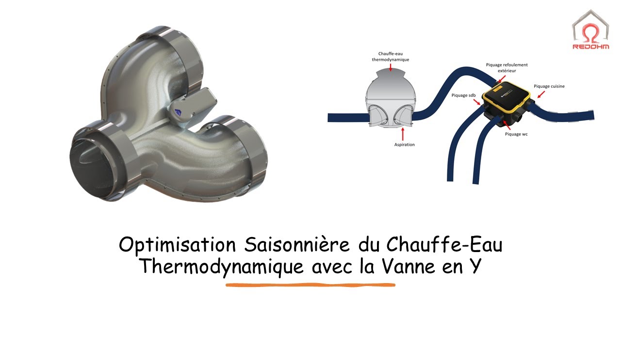 Optimisation Saisonnière du Chauffe-Eau Thermodynamique avec la Vanne en Y