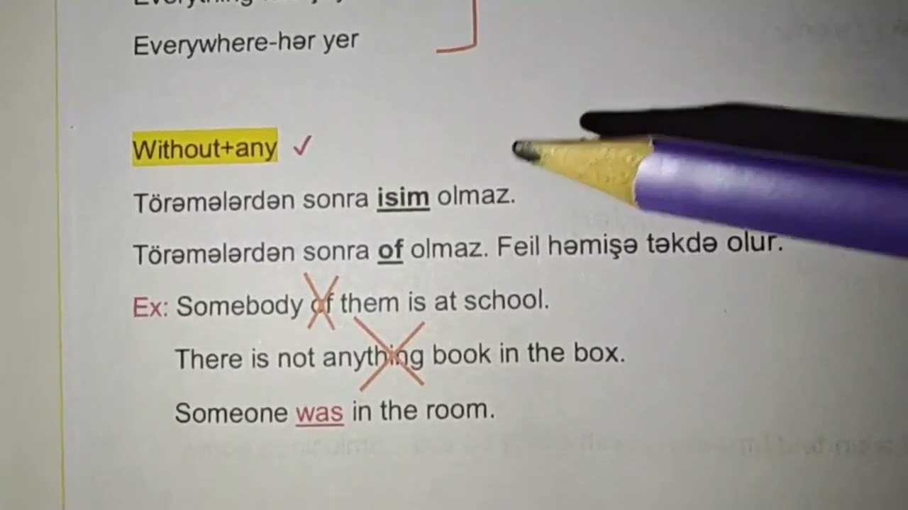 Negative pronouns and Indefinite pronouns