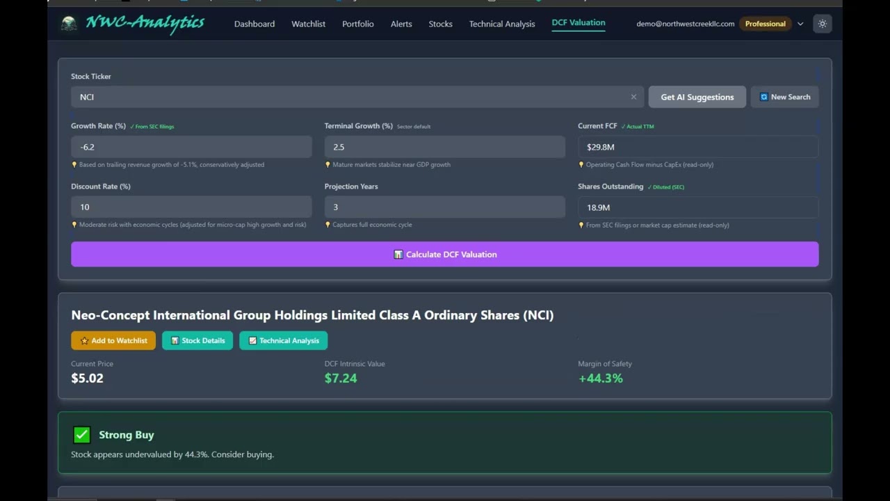 Options Analytics Explained