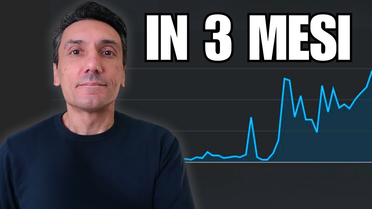 Caso Studio: da 50 a 14 000 Views Cambiando 3 Cose