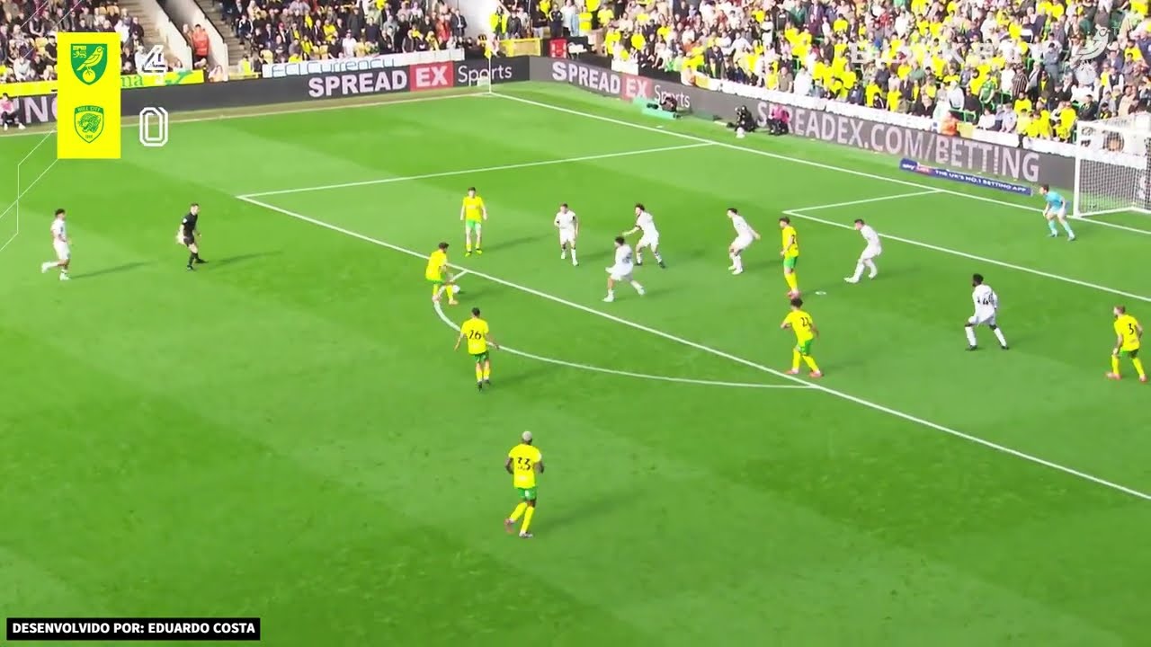 Analyzing Johannes Thorup Offensive Principles at Norwich City FC