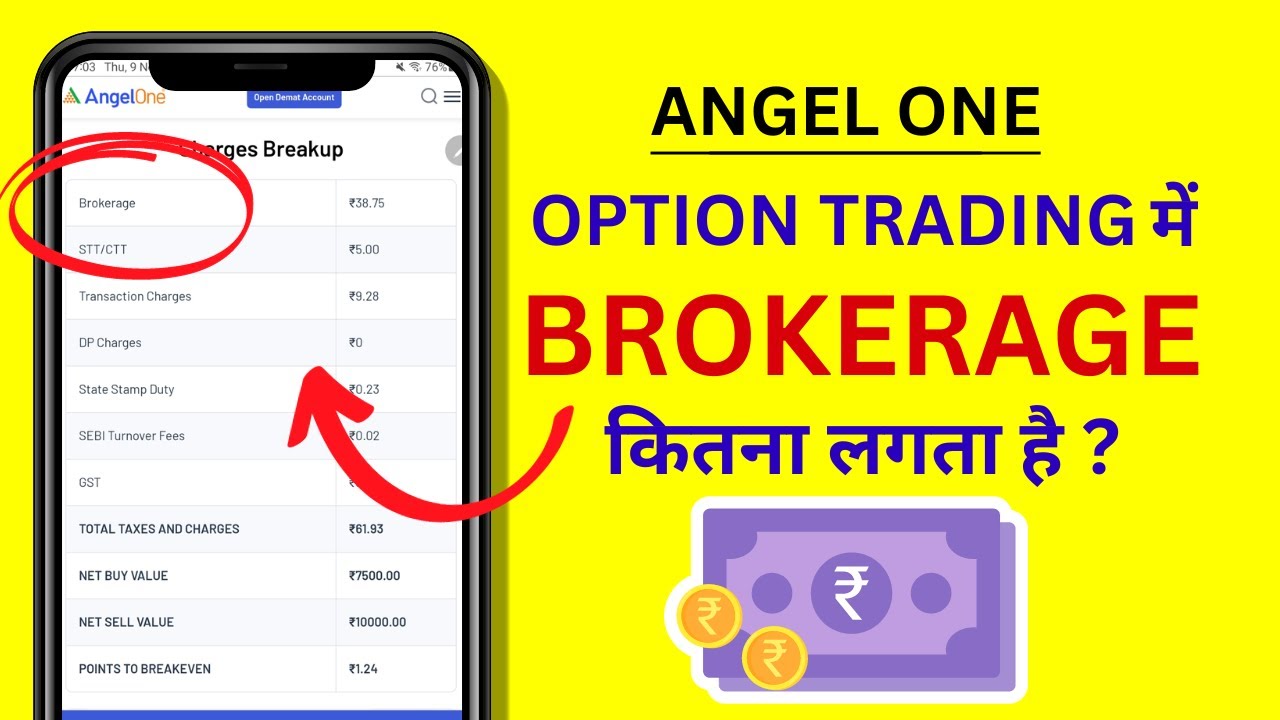 Angel One Options Trading Charges - Kitna Brokerage Lagta Hai?