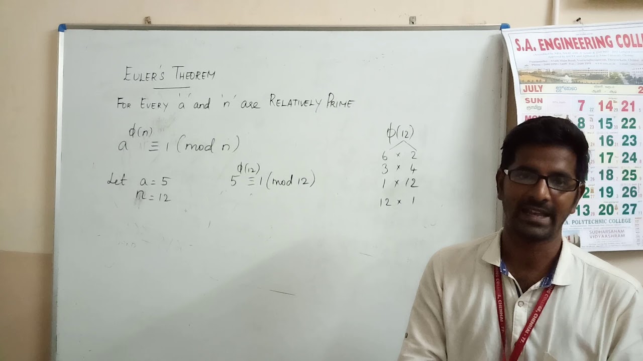 Example for Euler's Theorem