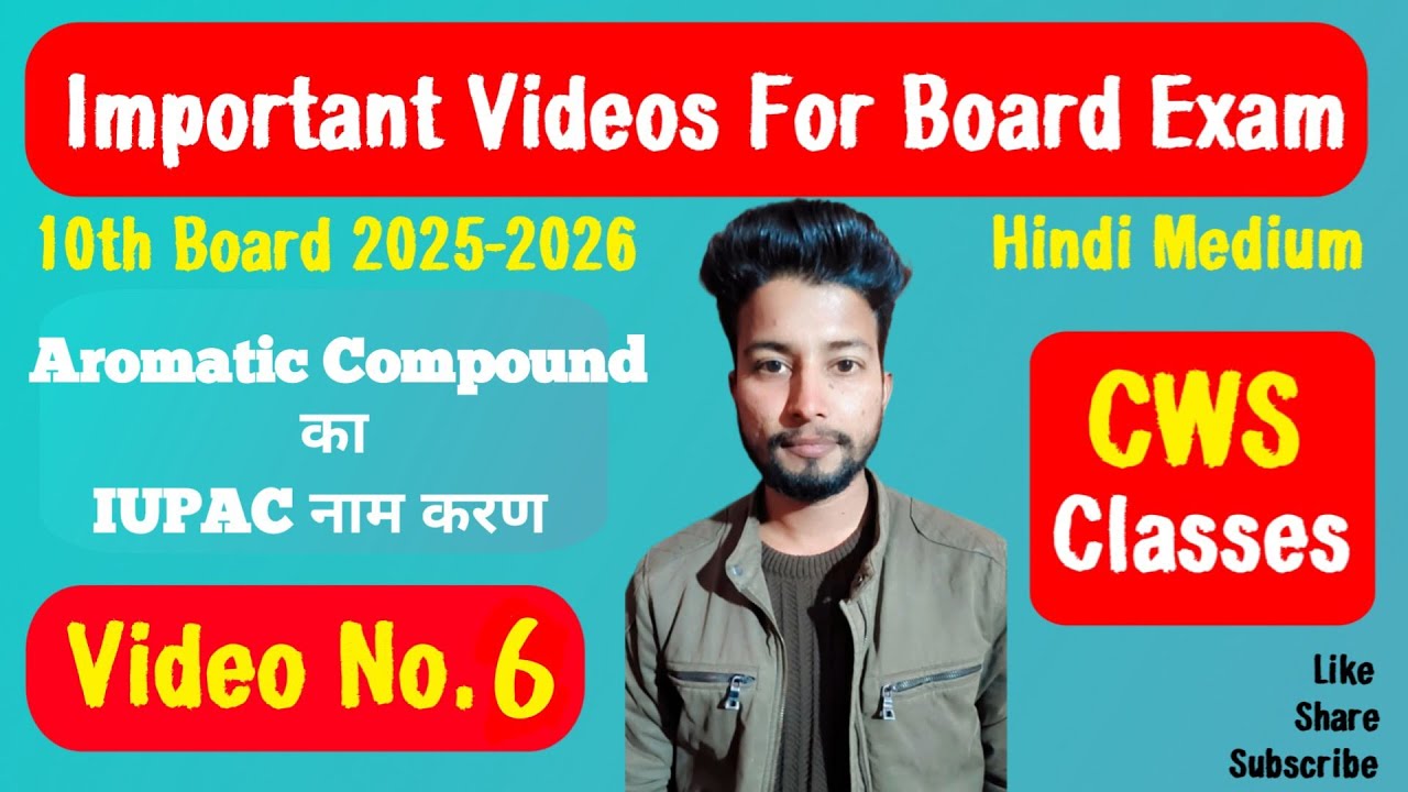 IUPAC Nomenclature of Organic Compounds Explained | Chemistry in Hindi