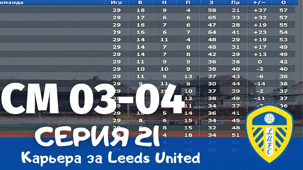 Championship Manager 03-04. Серия 21. Жесткая рубка за чемпионство в АПЛ объявляется открытой