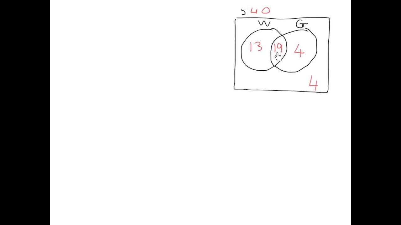 Graad 10 Waarskynlikheid venn diagramme voorbeeld vraag (wiskdo) (wiskvaw)