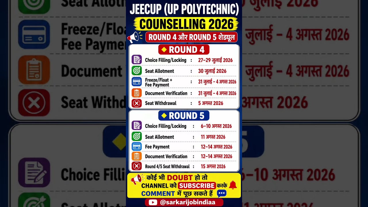 JEECUP Counselling 2026 Round 4, 5, 6 & 7 Schedule Out 🔥 | Choice Filling #jeecup