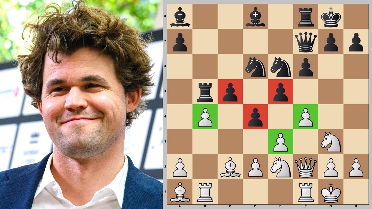 РЕШАЮЩАЯ ПАРТИЯ Нодирбек Абдусатторов &ndash; Магнус Карлсен | Чемпионат мира 2026 | Шахматы 960