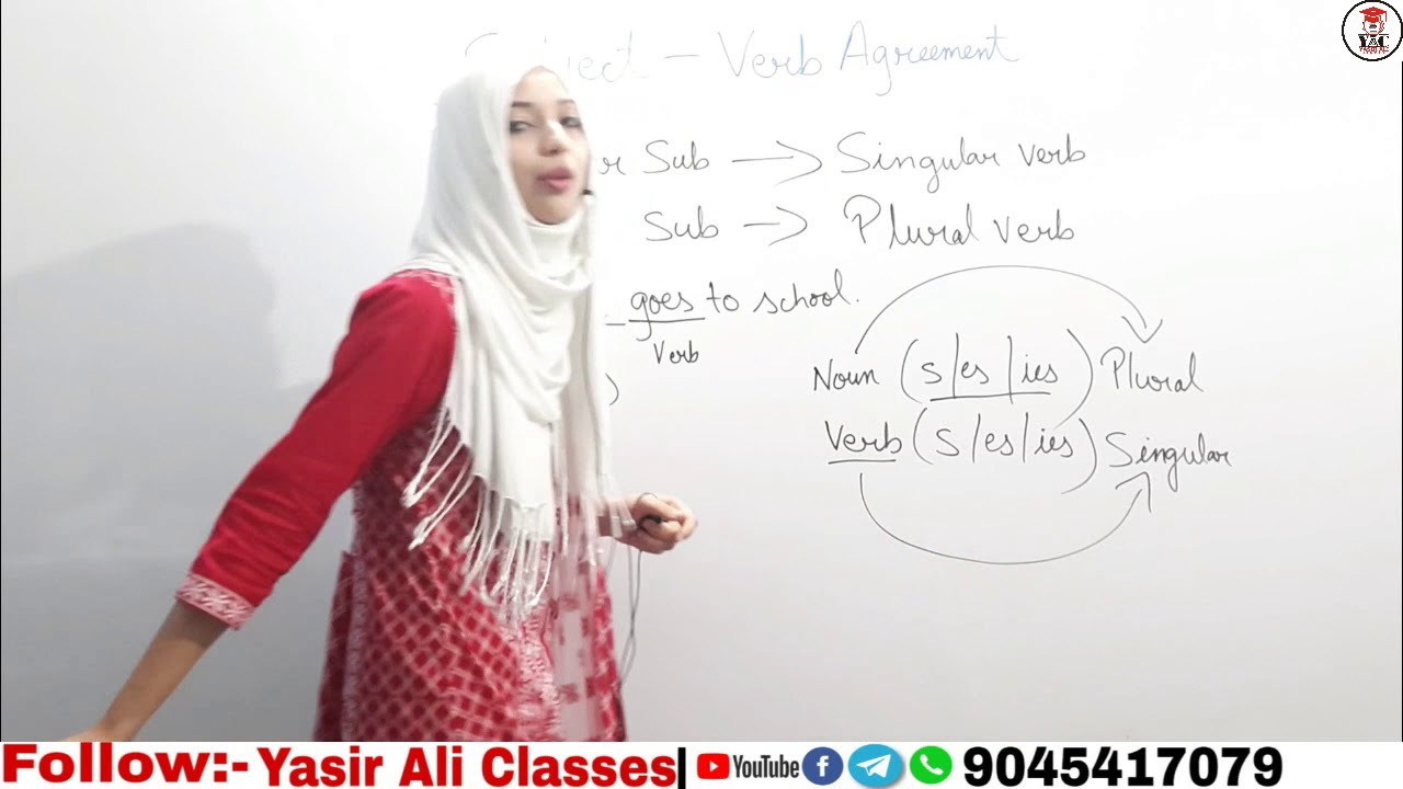 Subject Verb Agreement | Tricks/Rules/Concept in English Grammar | AMU & JAMIA ENTRANCE 20-21