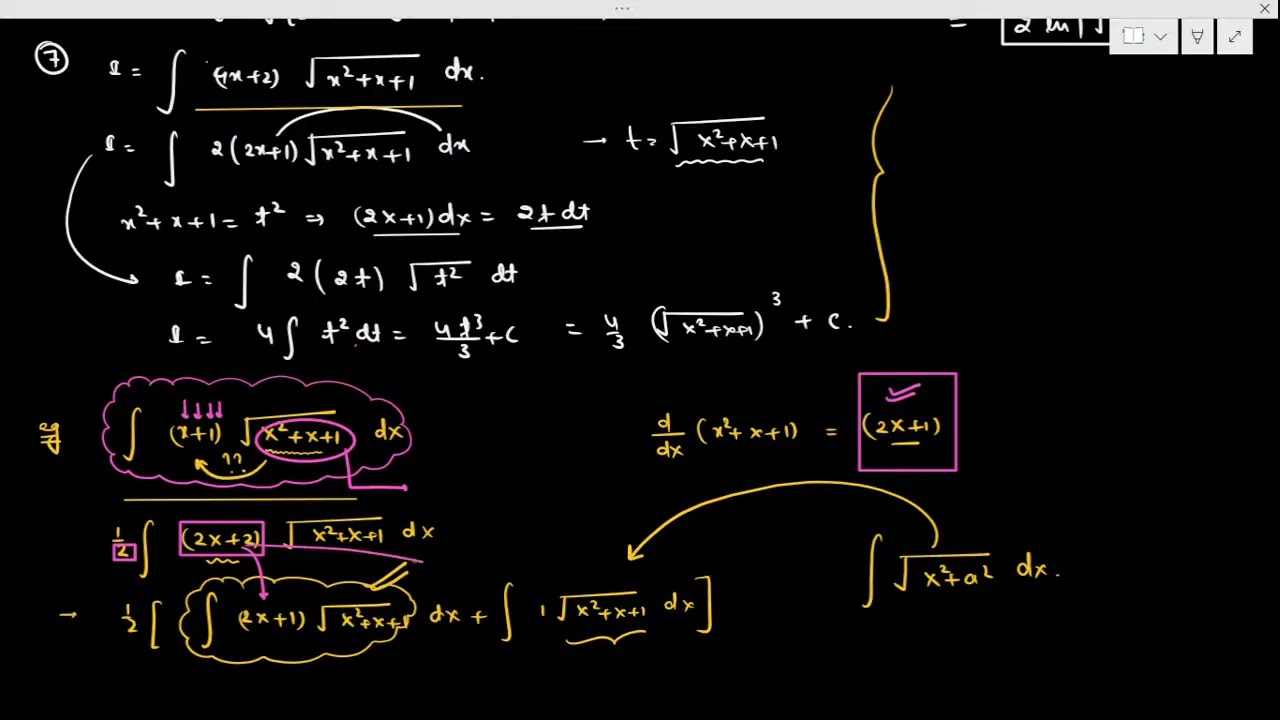 Revision Indefinite Integration