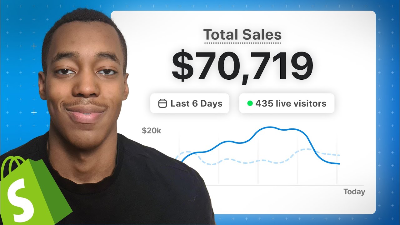 How i made $70,719 in one week (full breakdown)