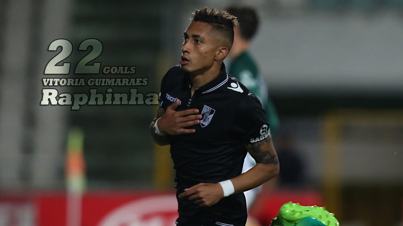 Raphinha's All 22 Goals For Vitória Guimarães • First Europe Professional Club