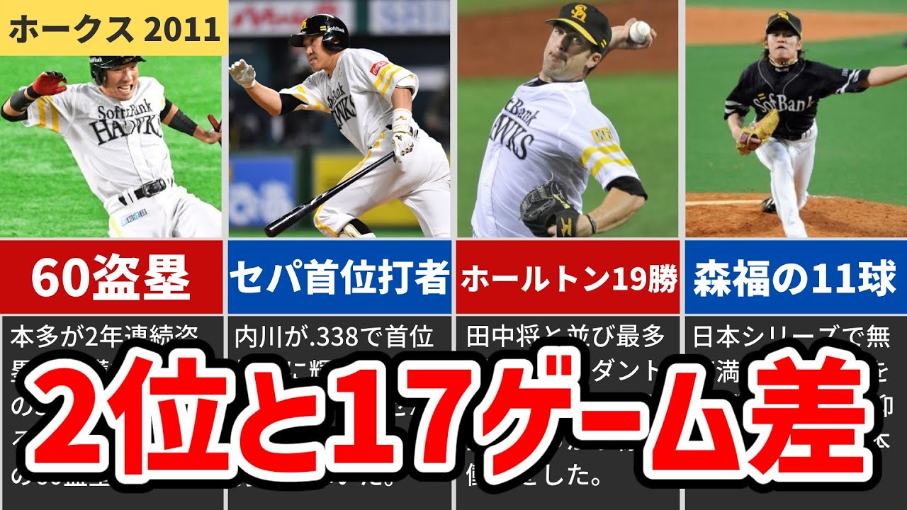 【ゆっくり解説】ホークス（2011）の投手王国中日を倒し日本一を達成したパワプロデータ