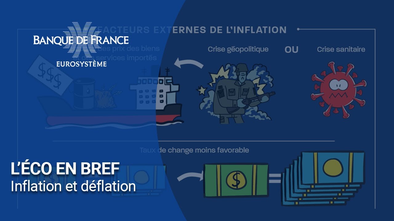 Inflation et déflation | Banque de France