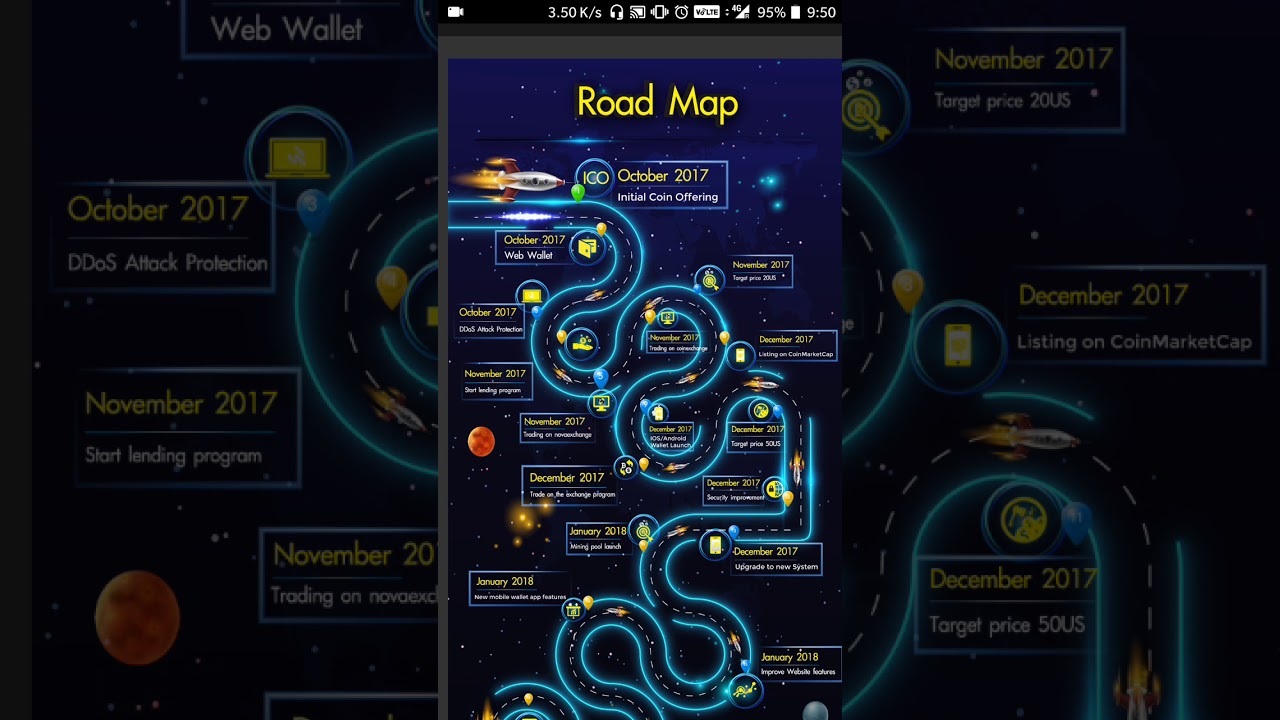 $$ HEXTRA COIN $$ SCAM ? , ROADMAP & REVIEW |2018 ONE  EXTRA COIN - 150 $