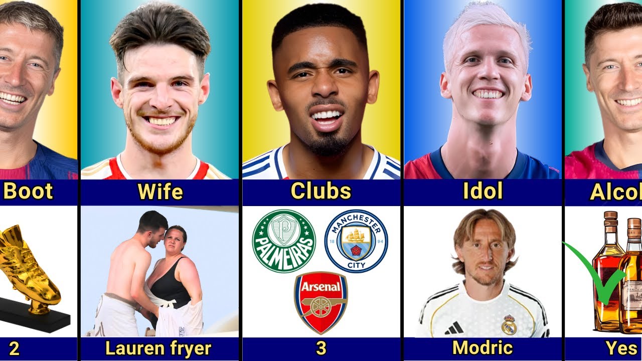 Who's Really Better? Dani Olmo vs Gabriel Jesus vs Declan Rice