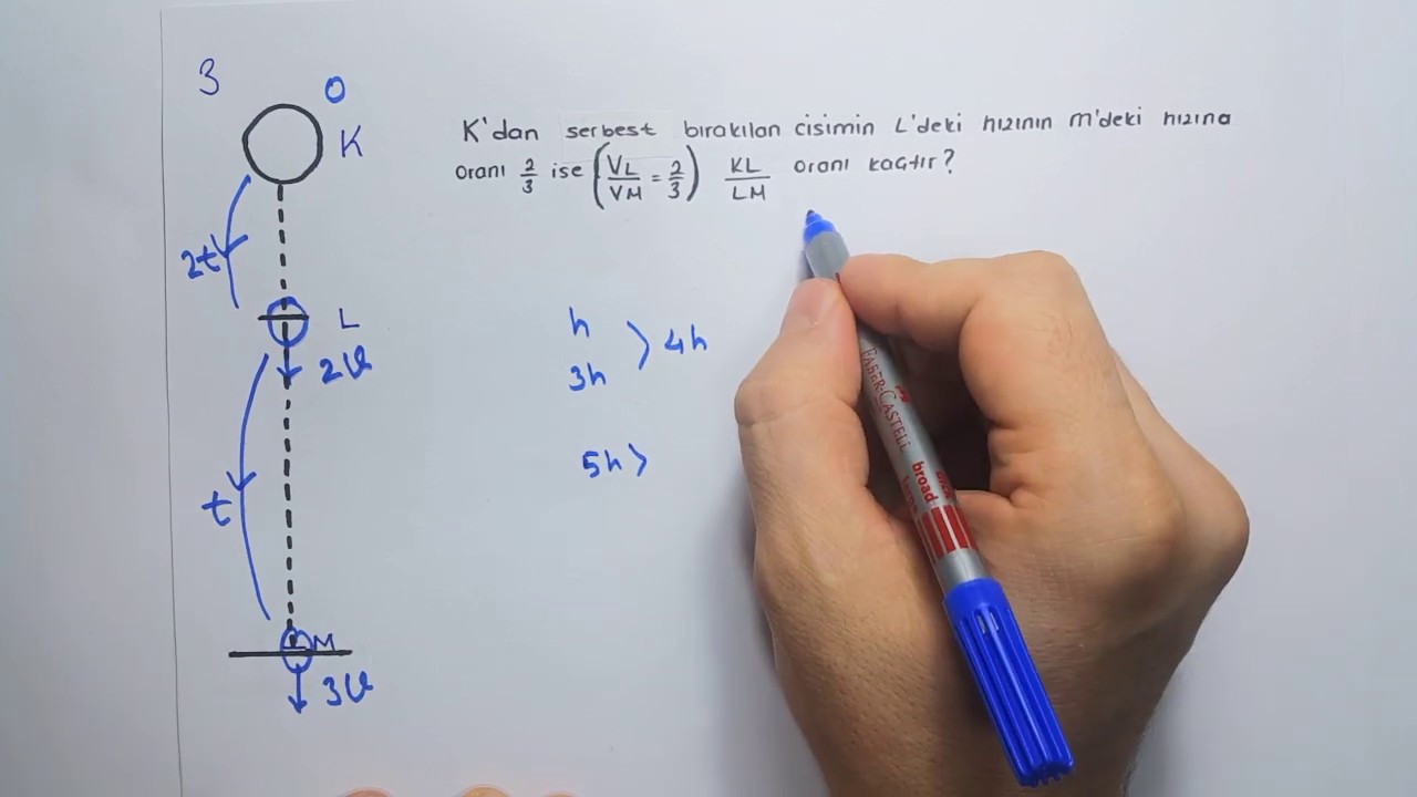 Atışlar (1) Serbest Düşme Konu + Bol Soru