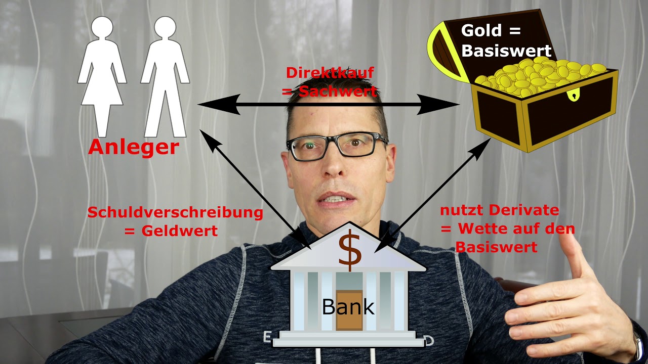 Anlage als Zertifikat - sichere Geldanlage? Beispiel am Goldzertifikat