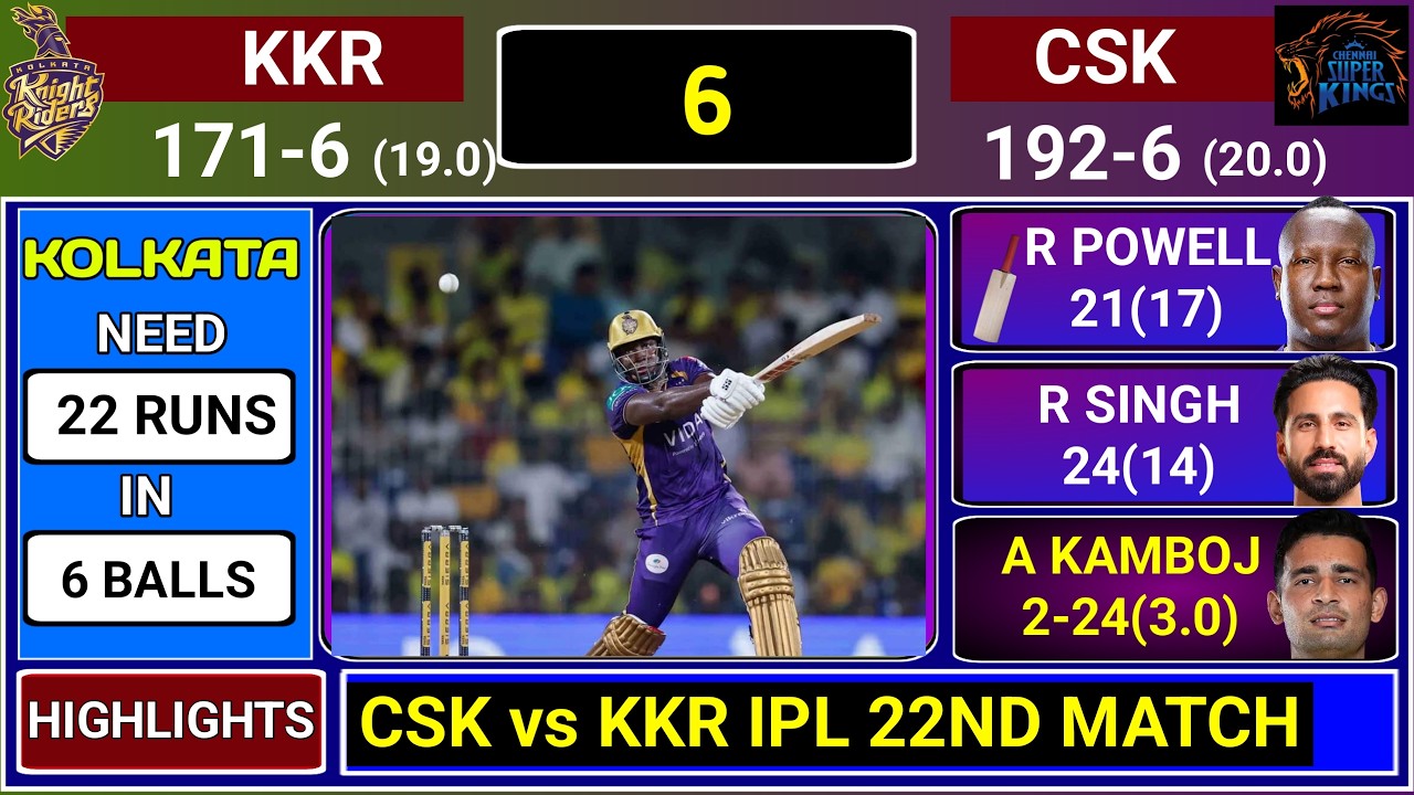 Chennai Vs Kolkata IPL Highlights | CSK vs KKR Match | Fan Made Score and Commentary