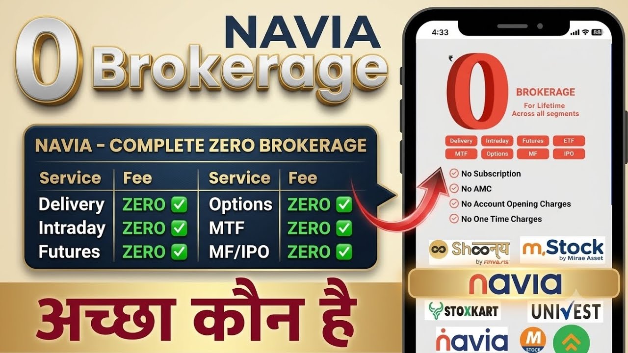 Navia Complete Zero Brokerage Review 2026 🎯 | 0 Brokerage का सच! | Best Discount Broker?