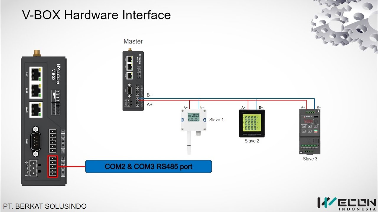 Wecon V-Box || V-Box as Modbus RTU master RS485