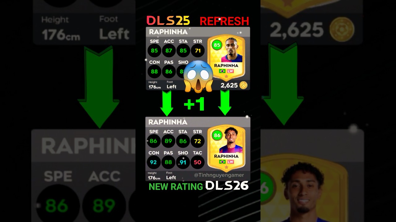 DLS 26 |🔥 NEW RATING PLAYERS IN DLS 26 (P#2) #dls26 #newrating #raphinha #football