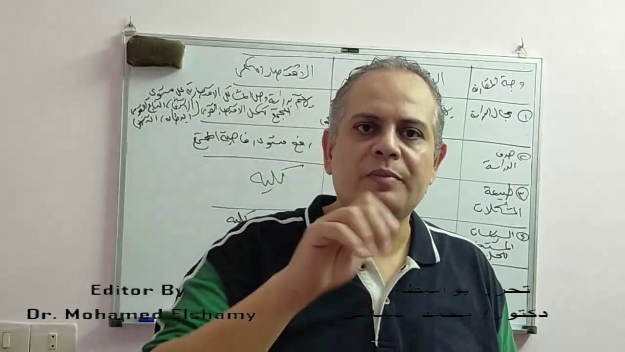موضوع طبيعة الاقتصاد الكلي (مادة اقتصاد كلي)