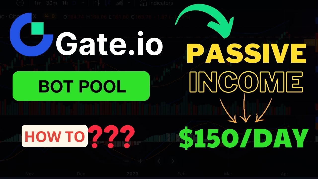 How to Use Gate.io Trading Bot (EASY Crypto Trading Bot)