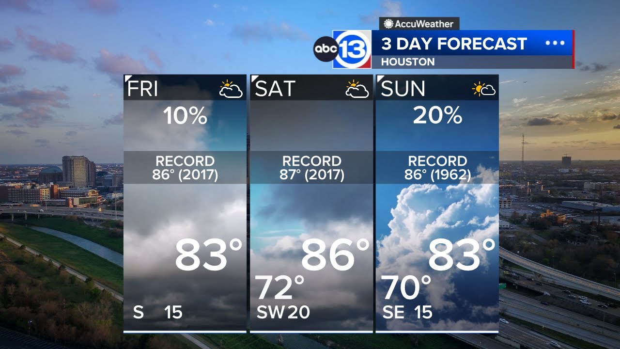 Houston flirts with record highs until cold front blows in