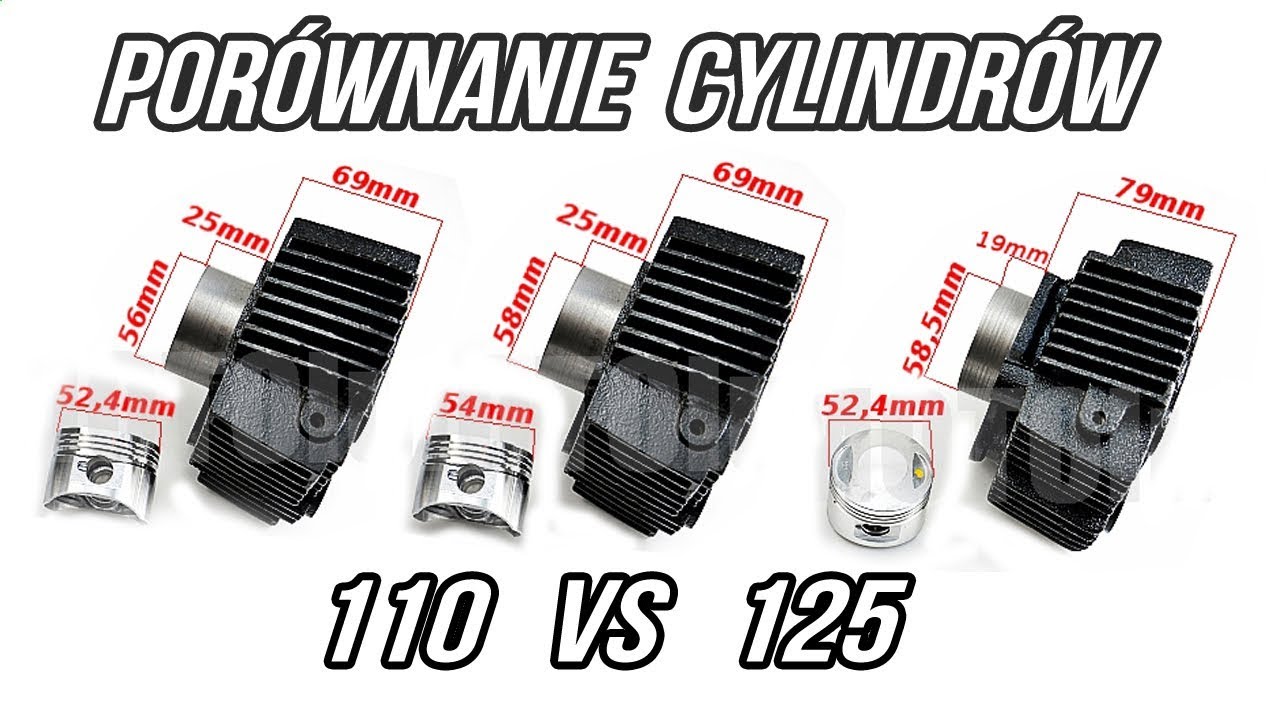 Porównanie cylindrów 125cc i 110cc (124 vs 107) / PODRÓBKA 125 TO 110 (lifan,loncin,cross,router)