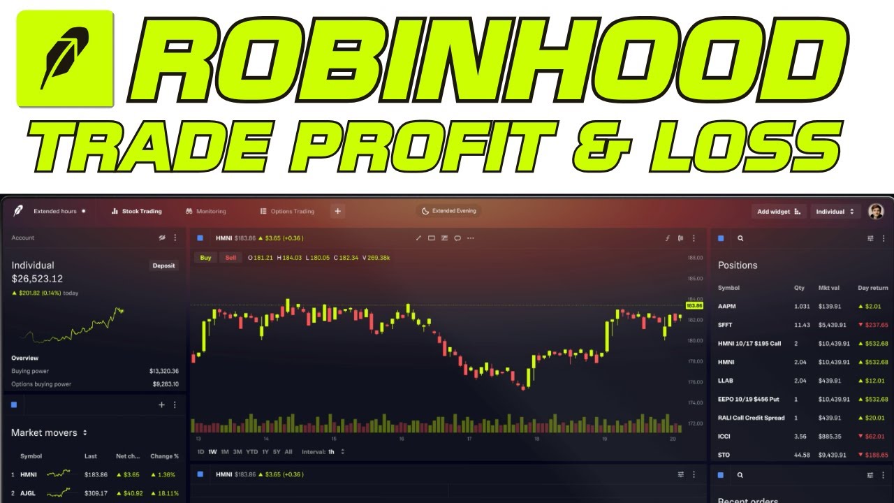 How To View Your Realized Profit And Loss On Robinhood