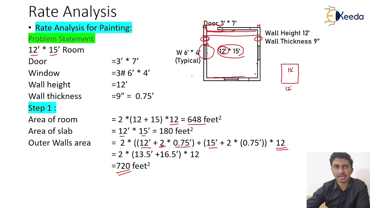 Rate Analysis for Painting