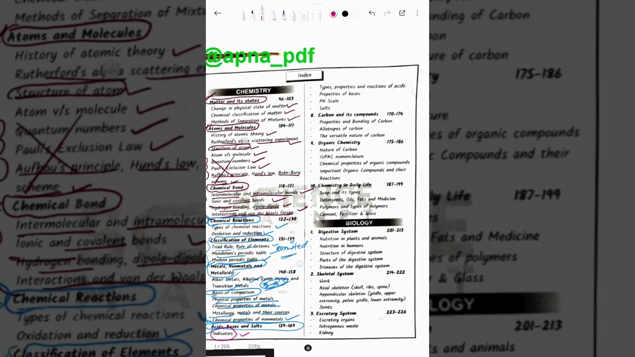 #rrbRRB Details structure of science in RAILWAY EXAM . How to mindmap to cover all sections. 