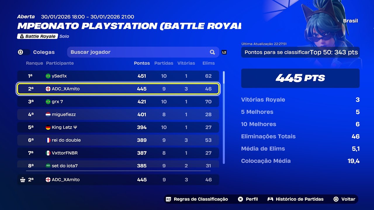 2nd playstation cup open solo | 3 win 🔥