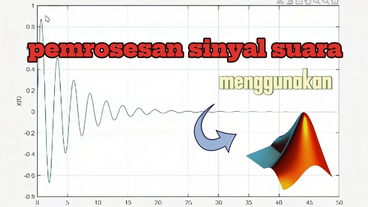 Pemrosesan sinyal suara || Diskrit dan Kontinyu