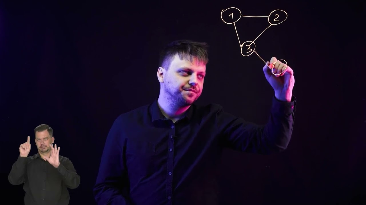 Wstęp do teorii grafów - algorytm przeszukiwania wgłąb i znajdowanie spójnych składowych