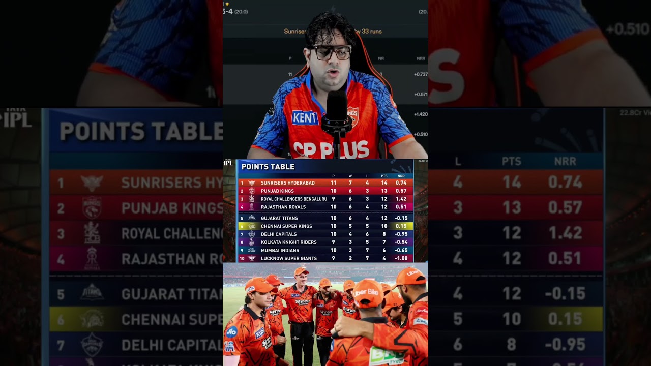 Points Table Update 📈🔥 | SRH ON TOP 🥶 #pointstable #srh #rcb #pbks #t20cricket #ipl2026