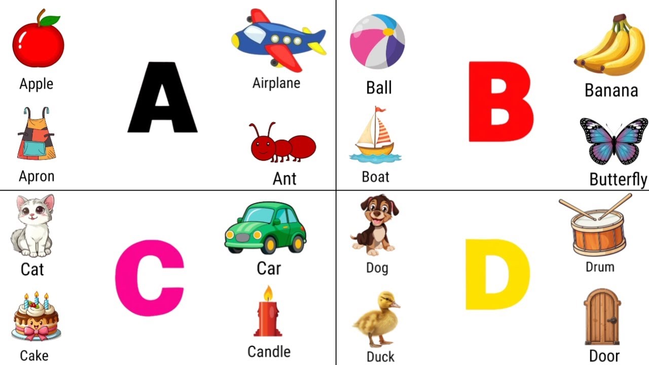 ABCD with four Words | A For Apple 🍎| ABC Alphabet Song with Sounds for kids | Learn Alphabet A to Z